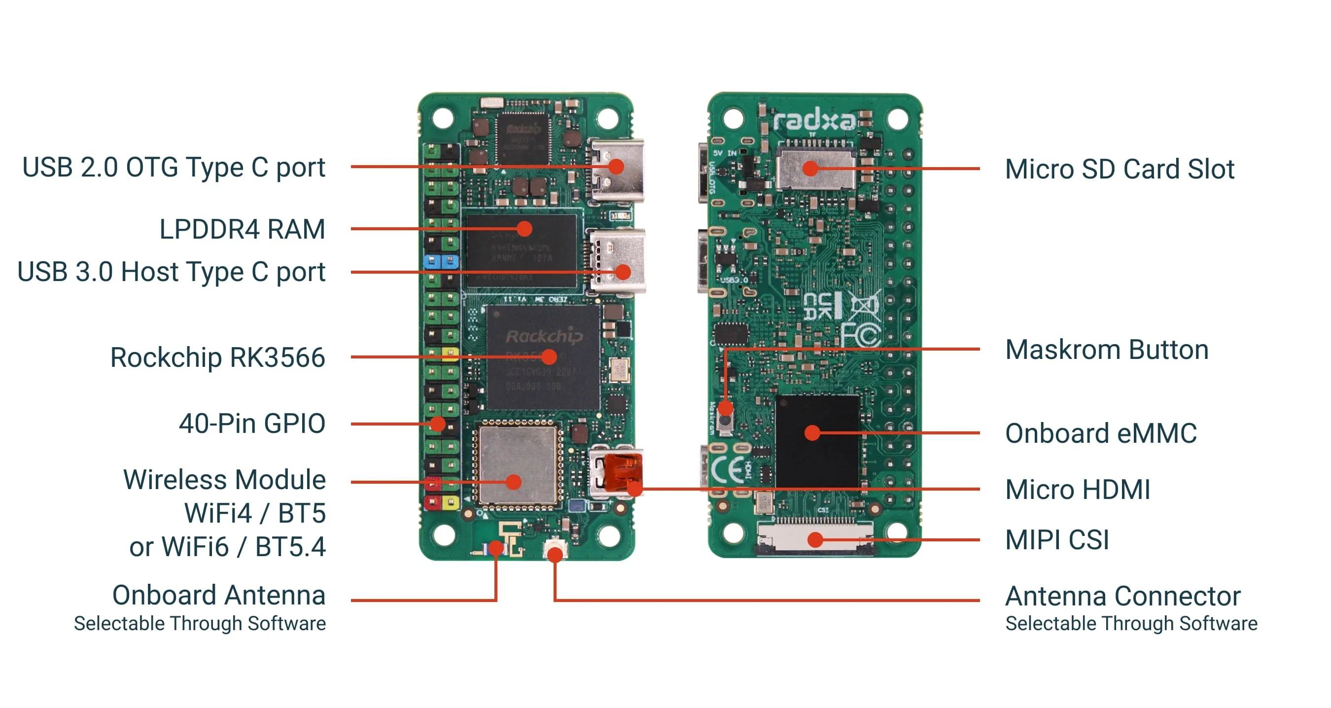 RADXA Zero 3W - Image 3